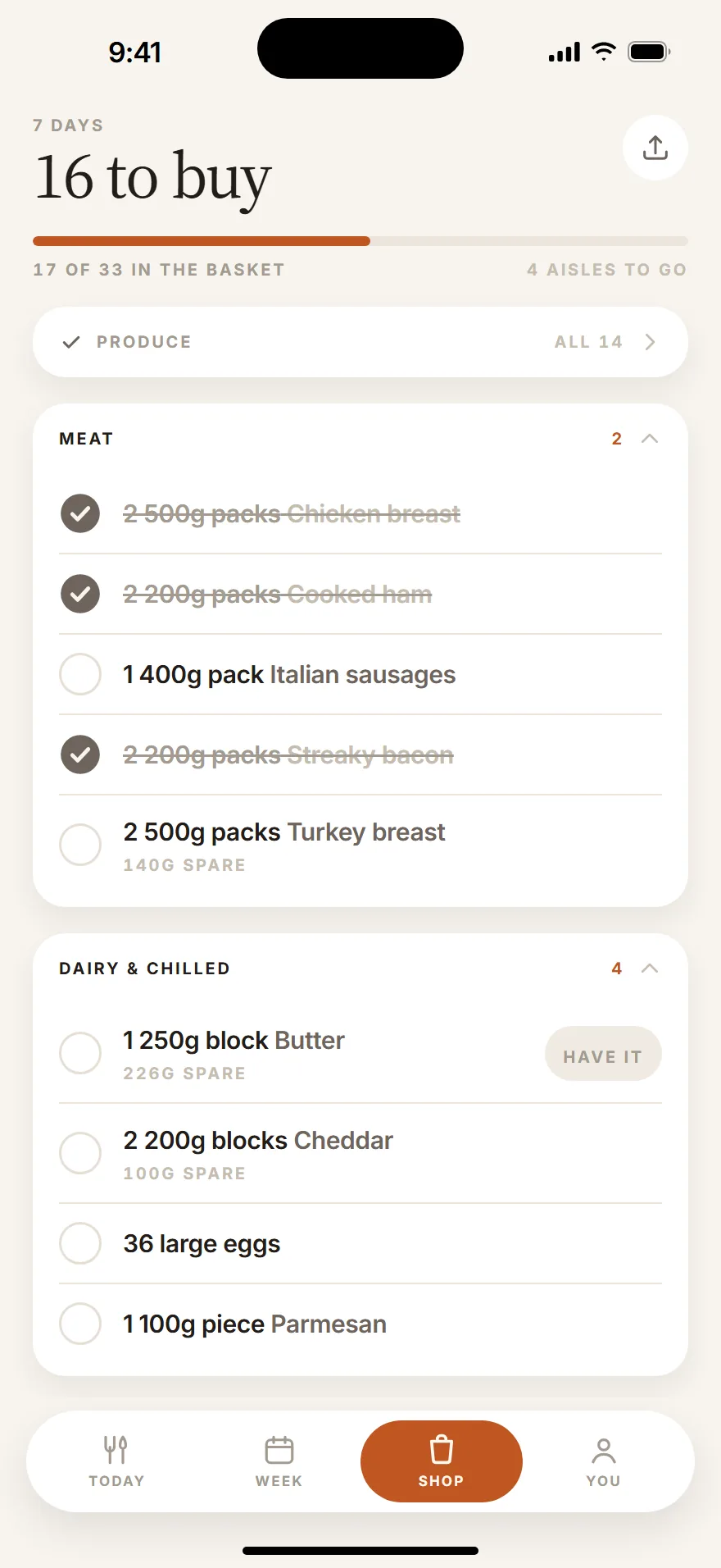The shopping list: produce done, meat and dairy aisles open with items ticked off and spare amounts shown.